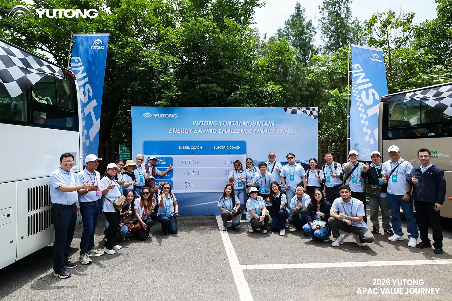 From Value Journey to Mountain Test: Asia-Pacific Customers Experience Yutong’s Smart Manufacturing and Quality From Value Journey to Mountain Test: Asia-Pacific Customers Experience Yutong’s Smart Manufacturing and Quality