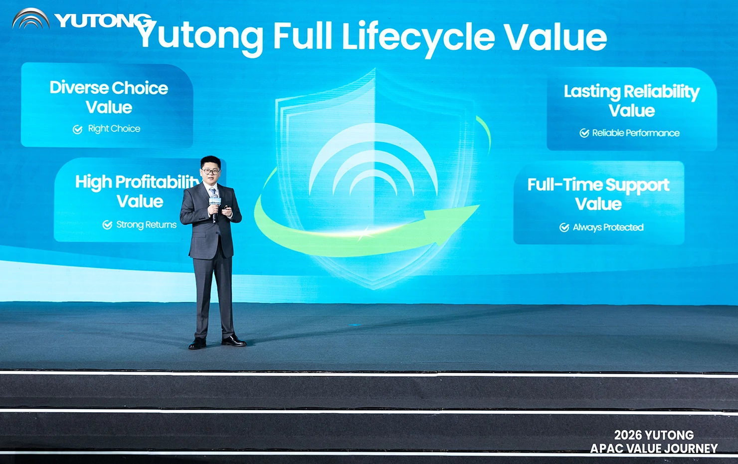 From Value Journey to Mountain Test: Asia-Pacific Customers Experience Yutong’s Smart Manufacturing and Quality From Value Journey to Mountain Test: Asia-Pacific Customers Experience Yutong’s Smart Manufacturing and Quality